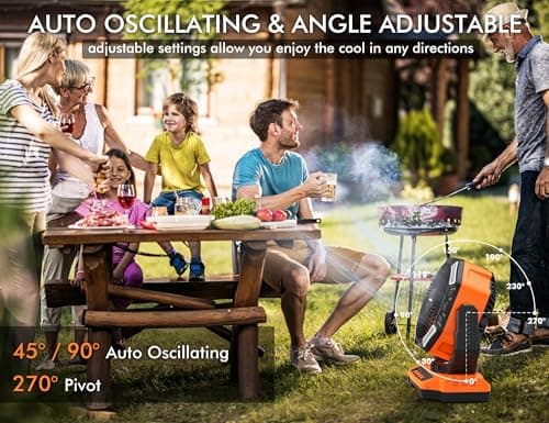 40000mAh Battery Operated Camping Fan, Rechargeable High Velocity Floor Fan, Auto Oscillation Remote Control Timer - Cordless Outdoor Fan for Car Travel RV Camp Garage Patio Hurricane Emergency