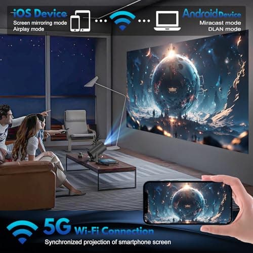 [Built-in Apps] Projector 1080P FHD 4K Support, Smart Projector with WiFi 6 and Bluetooth, Auto Keystone, Stereo Speaker, Compatible with HDMI/TV Stick/USB/Laptop, Portable Projector, Black