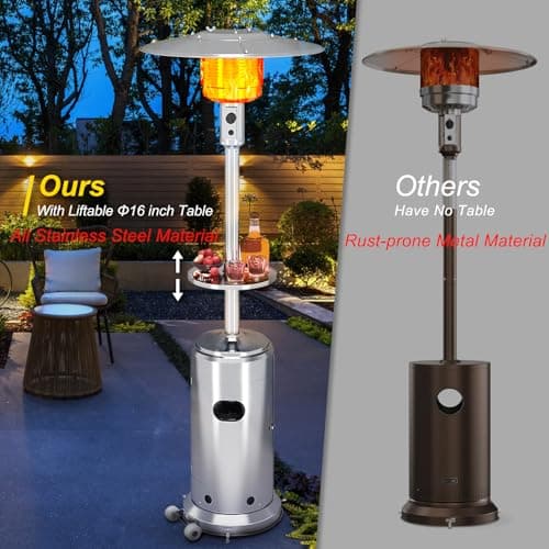 Stainless Steel Propane Patio Heater,48000BTU Outdoor Gas Heater with Ignition Systems and Wheels, Deck Heater for Backyard Garden Restaurant Cafes,Double-Layer Burner,Cover Up 200 Sq.ft