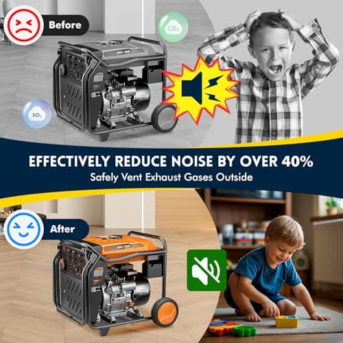 Generator Exhaust Extension Silencer Kit,with Two Universal Adapters Compatible Most Portable Generators wiht ALL-IN-ONE KIT, Reduces Noise by 60%,Compatible with All Portable Generators