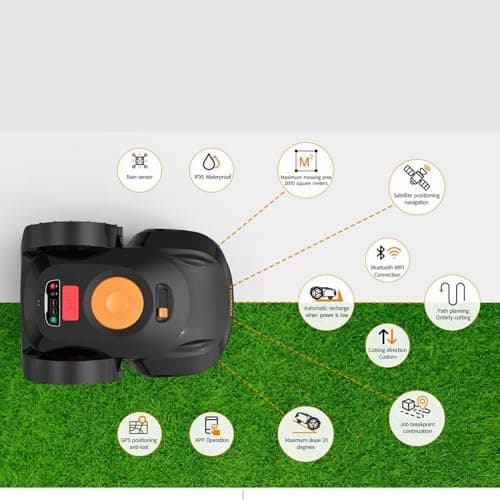 Robot Lawn Mower NO Wire - 3/4 Acre, Full Band RTK+4-Eye Vision Robotic Lawnmower, Automatic Mapping, 30 Multi-Zone Management, Accurate Obstacle Avoidance, Intelligent Anti-Theft.