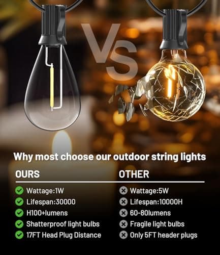 Tenmiro 120FT Outdoor String Lights, Ultra Long Waterproof 30+2 Edison Shatterproof Bulbs Led Outside Patio Lights for Porch Deck Garden Backyard Balcony Wedding Party Decor
