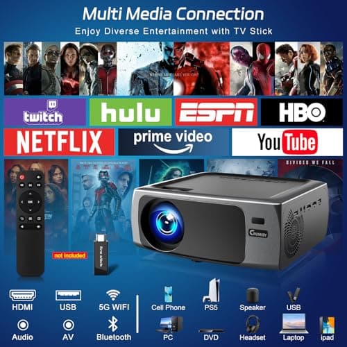 Projector with WiFi and Bluetooth, 4K Decode Outdoor Movie Use 500 ANSI Native 1080P with Auto Keystone HIFI Speaker, 270" Screen 50% Zoom Phone Mirror F410 Game Projector for HDMI/USB/PC/TV Stick/PS5