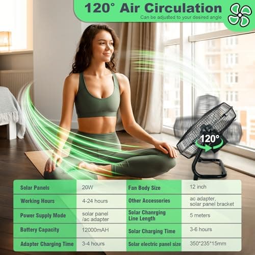 12'' Solar Powered Fan with 20W Solar Panel, Portable Battery Operated Cordless Outdoor Fan for Camping, Home, Patio, Worksite - Stepless Speed, Metal Construction and Aluminum Blades