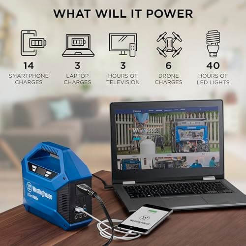 Westinghouse 155Wh 150 Peak Watt Portable Power Station & Solar Generator, Modified Sine Wave AC Outlet, Backup Lithium Battery for Camping, Home, Travel, Indoor/Outdoor Use (Solar Panel Not Included)