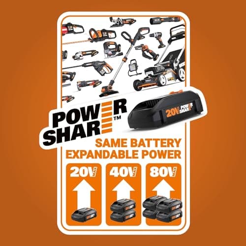 WORX Nitro 20V 7" Cordless Edger with 3 Depth Settings, Battery Powered Driveway Edger with Dual Wheels, High-Performance Brushless Trencher with Precision Edge Guide WG898.9 – Tool Only