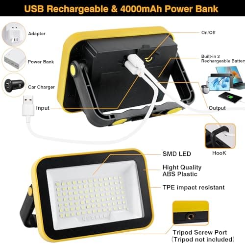 40W Rechargeable Work Light with Tripod Hole, 2400LM LED Work Light Battery Powered, Waterproof Portable Work Light Cordless Job Site Lighting 180° Rotate for Garage Camping Car Repairing 2 Pack