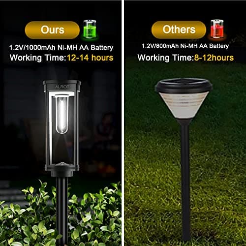 Solar Pathway Lights Outdoor Powered Waterproof 8 Pack Upgraded Solar Walkway Landscape Lighting Outside Driveway Light,Auto Dusk to Dawn On/Off for Yard Lawn Patio Decor (Cool White)