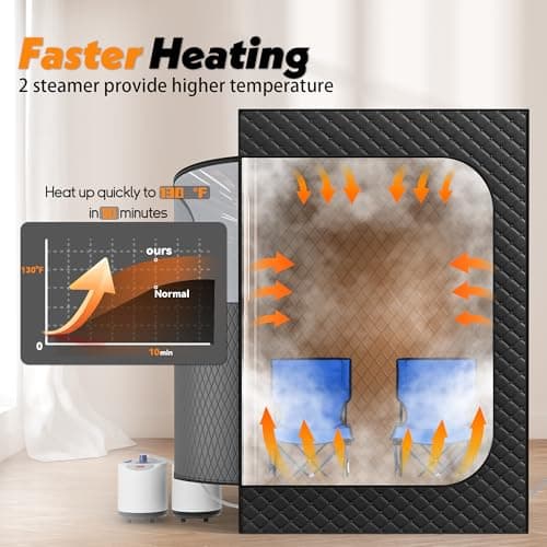 2 Person Portable Steam Sauna for Home, Extra Large Sauna Box, Upgraded 2 Steamer, 2 Foldable Chair & Remote Control