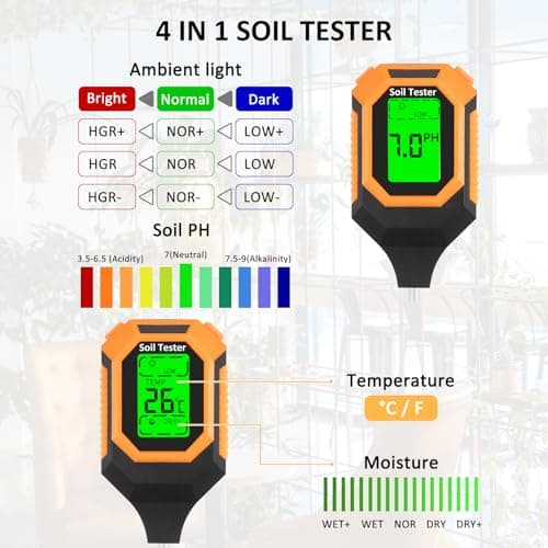4-in-1 Soil Moisture Meter Digital PH Meter/Soil Moisture/Plant Temperature/Sunlight Intensity, Backlight LCD Display, Soil Test Meter for Garden, Lawn, Plant Care, Farm and Indoor Outdoor Plants