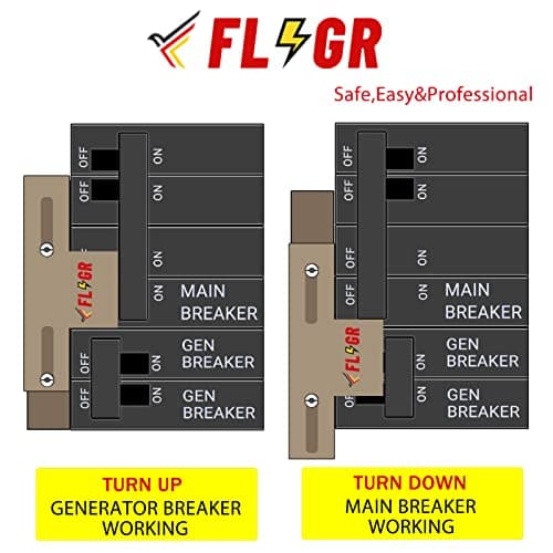 Generator Interlock Kit Compatible with Square D for Homeline Meter Main 150 or 200 amp Breaker,for Safe Usage of Portable Power During Outage,SD-200SA
