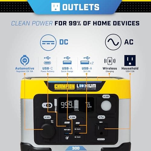 Champion Power Equipment 201188 285-Wh Power Station 600/300-Watt Portable Lithium-Ion Battery Solar Generator
