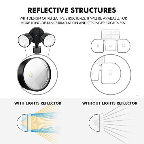 LUTEC Shrimp P6221B-PIR24 2000 Lumen 18 Watt 26 LED Motion Activated Integrated Dual-Head Floodlight Outdoor, IP54 Waterproof Exterior Security Wall Light for Patio, Garden, Yard-Black