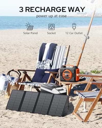 Solar Powered Generator 300W Rated, Portable Sola Generator Power Station with Solar Panels 40W Included, 220Wh Sola Power Bank with AC Outlet 110V Pure Sine Wave for Home Use Camping Outdoor