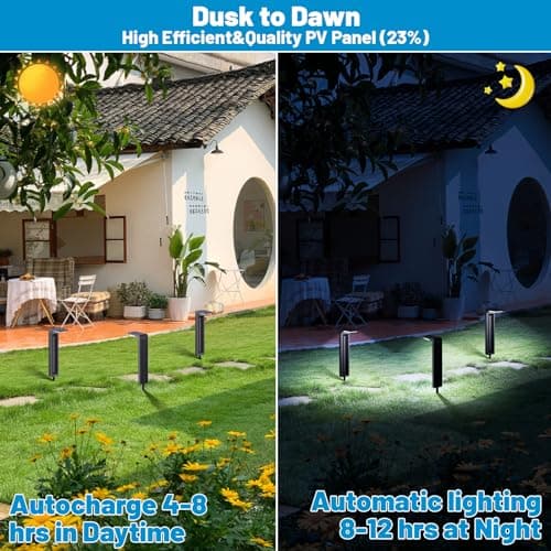 Sunvivo Solar Pathway Lights,2 Modes(Cold White/Warm White),Bright Solar Path Lights Outdoor Waterproof,Perfect Guide Light or Deco for Sideway,Driveway,Walkway,Backyard,Garden,Lawn,Event(4Pack)