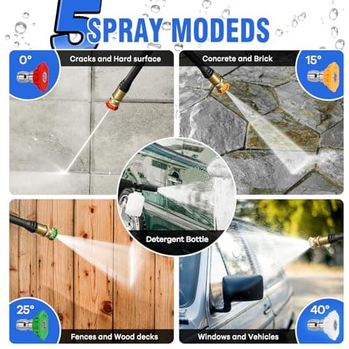 Electric Pressure Washer, 2.5 GPM Power Washer with 4 Quick Connect Nozzles, High Pressure Cleaning Machine with Foam Cannon for Cars/Fences/Driveways/Patios/Home Cleaning