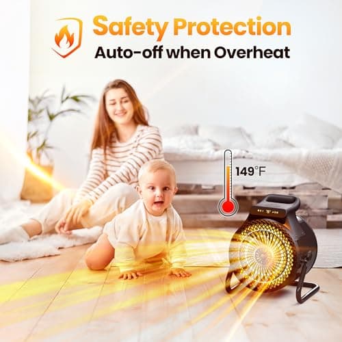 Outdoor Heaters for Patio, 1500W Electric Garage Heater with Remote Thermostat 3S Fast Heating, Overheat Protection, PTC Ceramic Heater with 3 Modes for Greenhouse, Camping Tent Indoor Use