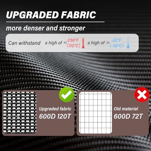 Square Hot Tub Cover 85 x 85 inch, 600D Heavy Duty Oxford Fabric SPA Cover for Hot Tub, Waterproof Outdoor SPA Hard Cover Protector, Waterproof & Anti-UV Jacuzzi Cover, Black