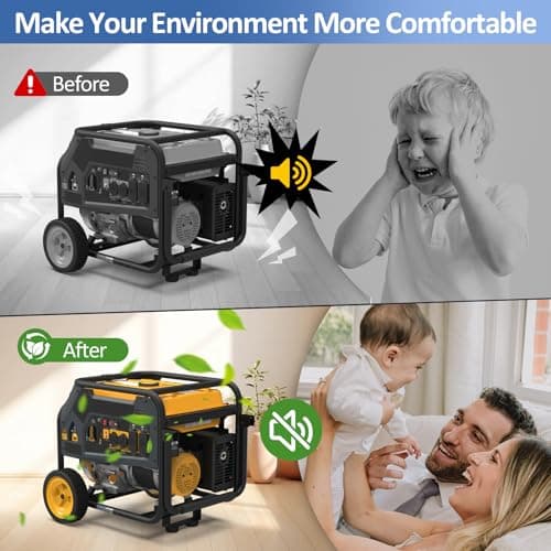2025 Upgraded Generator Exhaust Silencer Kit Stainless Steel Muffler with Insulated Through-Wall Mounting Plate - Universal Adapters for Most Portable Generators - Efficient Noise Reduction