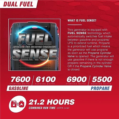 A-iPower 7600W Dual Fuel Portable Inverter Generator, Electric Start RV Ready, EPA & CARB Compliant CO Sensor, With Telescopic Handle For Backup Home Use, Tailgating & Camping (SUA7600iED)