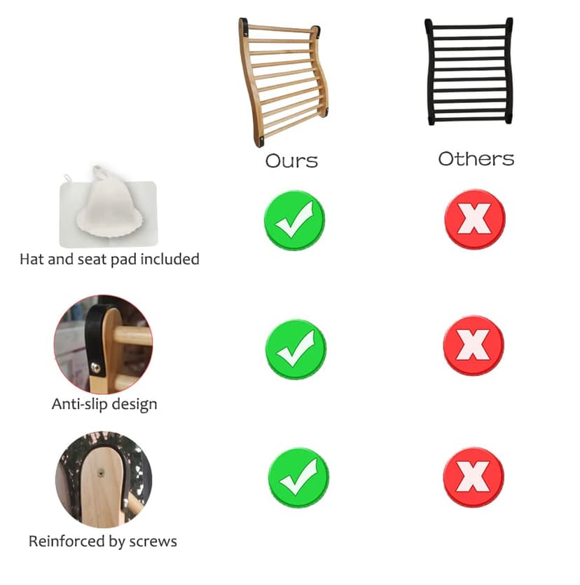 Red Cedar Sauna Backrest for Barrel or Infrared Sauna Slip-Resistant, Non-Toxic, Comfortable S-Shape Design - Cedar Sauna Accessories with Felt Sauna Hat and Seat Pad (1 Pack)