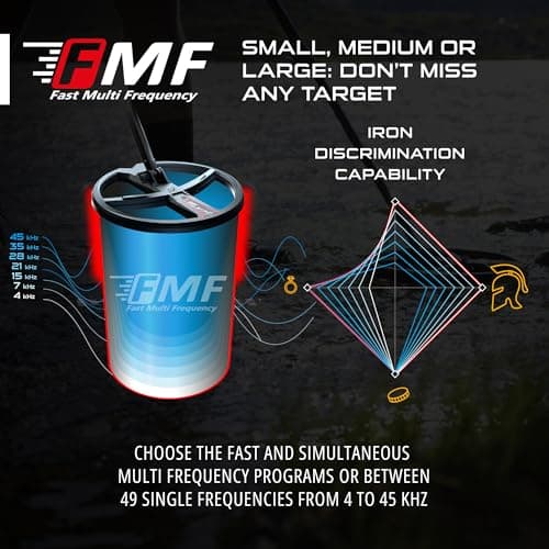 XP Metal Detectors 11” FMF Coil Compatible with Deus II Metal Detector - Fast and Simultaneous Multi Frequency Coil from 4 to 45 kHz - with Coil Cover & Lower Stem