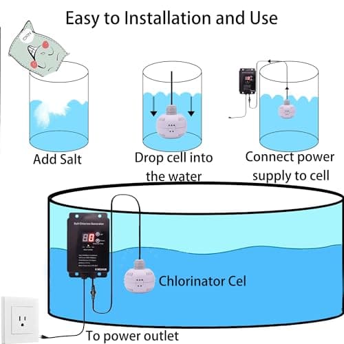 Salt Chlorine Generator Salt Water Pool Chlorinator System with USA Titanium Salt Cell, Designed for Hot Tubs & Swim Spas, Chemical-Free