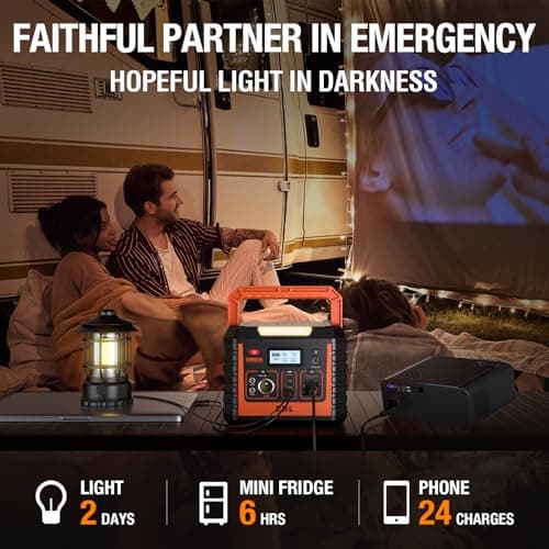 EBL Portable Power Station 300, 110V/330W Pure Sine Wave Solar Generator (Solar Panel Not Included) - Peak 600W Backup Lithium Batteries AC Outlet for Blackout Outdoors Camping Hunting Travel