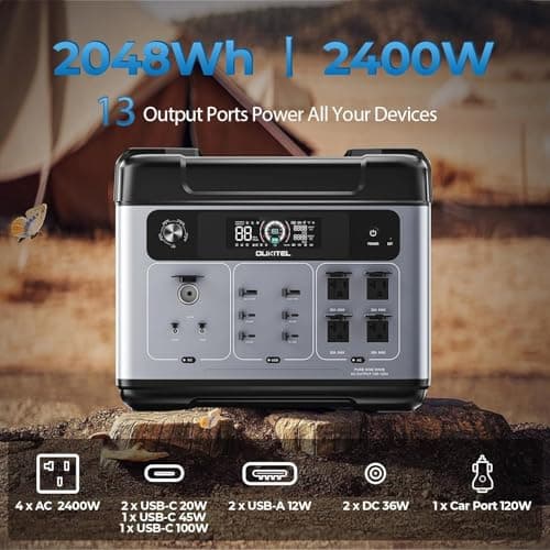 OUKITEL P2001 Plus 2400W Power Station(Peak 5000W), 2048Wh Solar Generator with 400W Solar Panel 4XAC Outlets, 1800W Fast Charging APP Control LiFePO4 Battery Backup for Home Emergency Camping RV