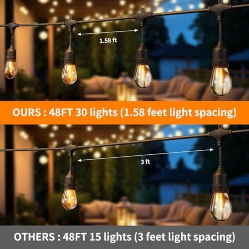 50FT Outdoor String Lights Waterproof with 30+2 Bulbs(𝟏.𝟓𝐅𝐓 𝐁𝐮𝐥𝐛𝐥𝐬 𝐒𝐩𝐚𝐜𝐢𝐧𝐠), Remote & Dimmer, Commercial Grade Patio Lights with 3 Mode Light & Timing,100PC Ties for Outside
