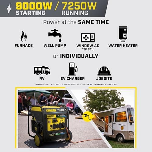 Champion Power Equipment 9000-Watt Electric Start Tri Fuel Home Backup Portable Open Frame Inverter Generator with Quiet Technology and CO Shield