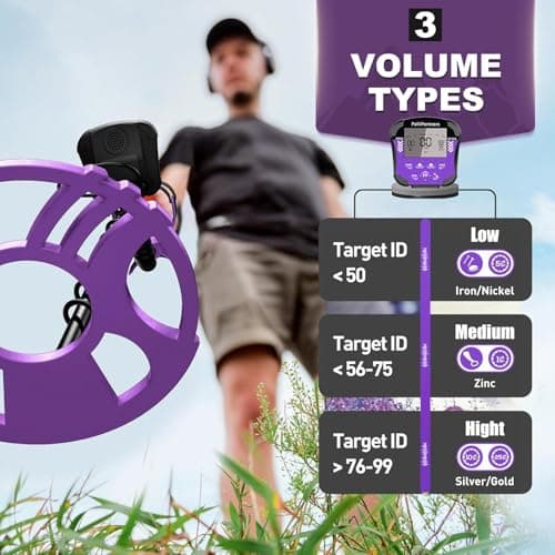 Metal Detector for Adults Waterproof-Professional Higher Accuracy Gold Detector with LCD Display,5 Mode,Advanced DSP Chip 12" Coil(Purple)