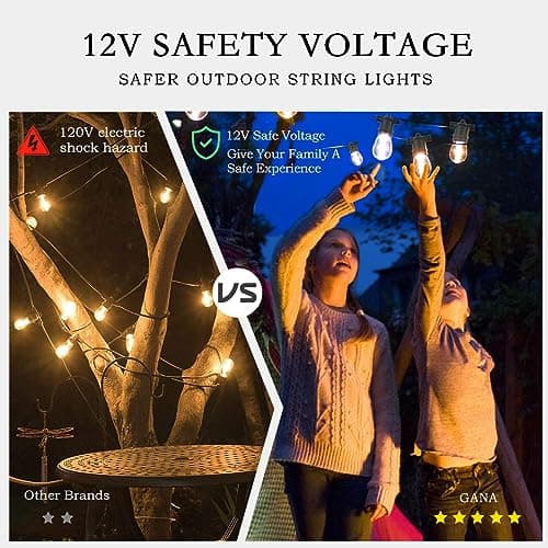 GANA 12V Low Voltage & Safe LED Outdoor String Lights,48FT 15 Shatterproof Bulbs, 2200K Warm White Pergola Lights for Your House's, Garden, Fence, Porch,Balcony,and Bistro