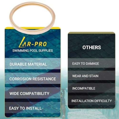 (1 Set) 8 3/8" Pool Light Lens Gasket and Stainless Pilot Screw - Exact Replacements for Pentair 79101600Z and 79104800 - Compatible with Pentair IntelliBrite, AmerLite, and SAM Amerlite Lights