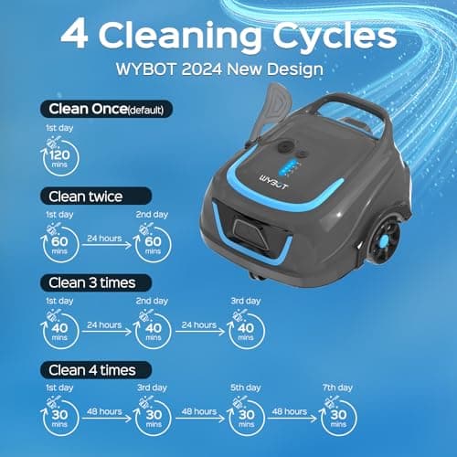 WYBOT A1 Cordless Robotic Pool Cleaner, Automatic Pool Vacuum with 120 Mins, Double Filters, LED Indicator, Fast Charging, Ideal for Above Ground & In-ground Flat Pools - Blue & Grey