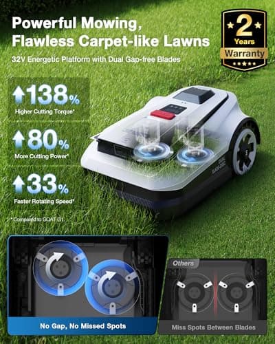 ECOVACS Goat A2500 RTK Robot Lawn Mower, Lidar-Enhanced RTK+Vision Navigation, Auto-Mapping, Dual Blades, Edge Precision Mowing, Perimeter Wire-Free, Suitable for 5/8 Acres Lawn, 50% Slope Capability