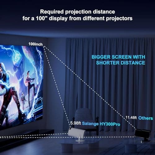 Smart 4K Projector WiFi Bluetooth - Salange HY300PRO Mini Projector Android 11.0, Short Throw Projector 1080P HD, 270° Adjustable, Auto Keystone Correction, Outdoor Movie Projector Portable [2025 New]