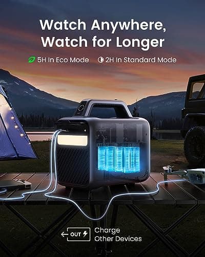 NEBULA Mars 3 Outdoor Portable Projector, 1000 ANSI Lumens, AI-Powered Image, Built-In Battery with 5 Hour Playtime, Android TV, 200 Inch Home Theater, for Backyard, Office and Business, and Camping