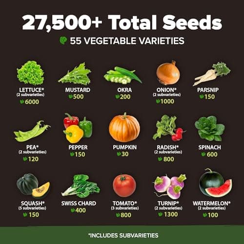 HOME GROWN 55 Vegetable Seeds Pack – 28,000+ 𝗨𝗦𝗔 Heirloom 𝗡𝗢𝗡-𝗚𝗠𝗢 Seeds for Planting – Spring, Fall, Winter Garden Kit – Survival Seed Vault for Preppers & Gardeners – Gift for Men & Women