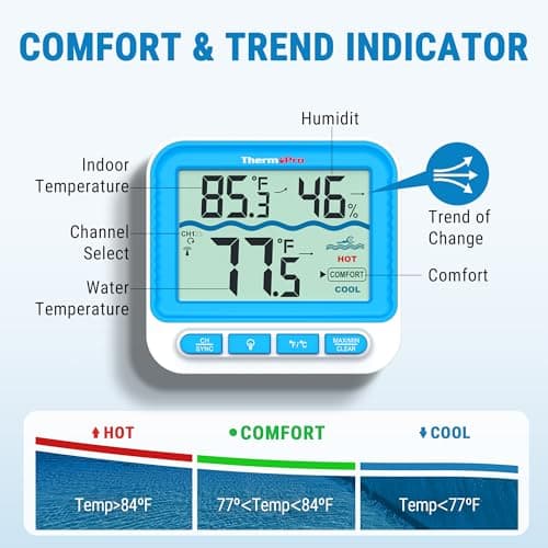 ThermoPro Digital Pool Thermometer Floating Easy Read, Large Size Water Thermometer for Cold Plunge, IPX8 Waterproof Water Temperature Monitor for Hot Tub/Ice Bath/Swimming Pool/SPA/Aquarium/Pond