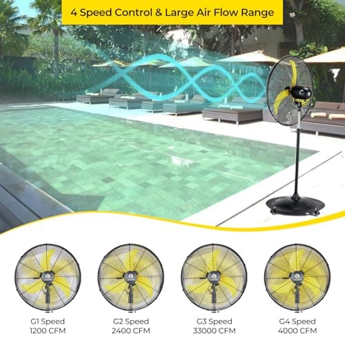 20'' Outdoor Quiet Oscillating Pedestal Fan With All Sealed Brushless DC Motor, 4-Speed Waterproof Outdoor Fan, Heavy Duty Industrial Floor Fans for House,Patios, Commercial, Garage, Warehouse