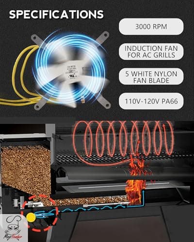 Grill Induction Fan Motor Replacement for Pit Boss & Traeger, Camp Chef, Sam's Club/Z Grills Pellet Grills and Smokers, Silver/White/Yellow, IFM001