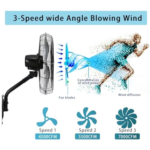20” Wall Mount Fan 7000 CFM High Velocity Wall Industrial Fan 120° Oscillating Fans 3-Speed for Household, Commercial Use - ETL Listed, Black