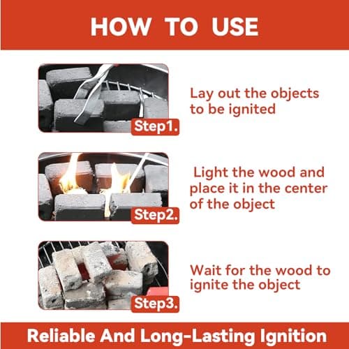 15PCS Quick Ignite Fire Starter - Fire Starter Rolls for BBQ Fireplace, Charcoal Starter for Indoor and Outdoor Use, Easily Light, Wax Wood Roll for Campfire, Chimney, Grill, Camping, Survival