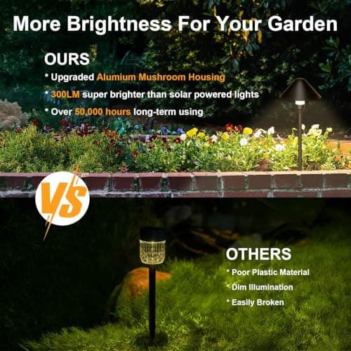 Low Voltage Pathway Lights with Timing Plug, Low Voltage Landscape Lighting, Waterproof Landscape Path Lights Outdoor Garden Lights for Flower Bed Yard Lawn Backyard Walkway Driveway, Set of 4