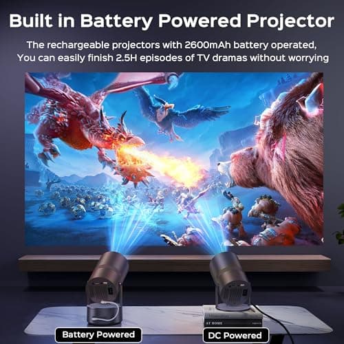 [Built-in Battery] Mini Projector With Wifi and Bluetooth, 4K Decoding 1080P Supported 270 Rotatable 150'' Screen Auto Keystone Home Outdoor Portable Smart Projector, Iron Grey