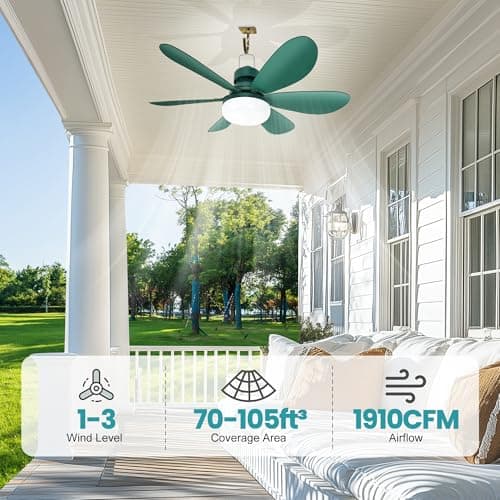 Solar Ceiling Fan Light with Battery, 20" Outdoor Ceiling Fans with Adjustable Thermostat & 2pcs 15W Bifacial Solar Panels, Solar Powered Fan for Gazebo, Chicken Coop, RV (Green)