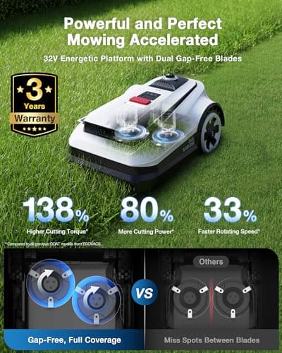 ECOVACS Goat A3000 LiDAR Robot Lawn Mower, Dual-LiDAR Navigation,Suitable for 3/4 Acre, 13” Cutting Width, 45min Fast Charging, Precise Edge Mowing, Smart Lawn Mower for Large Garden