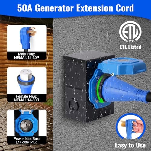 Seeutek 50 Amp Generator Cord, 4 Prong 30 FT Generator Extension Cord with Pre-drilled Power Inlet Box & Interlock Kit, NEMA 14-50P/SS2-50P Functional Cable, High Conductivity, ETL Listed