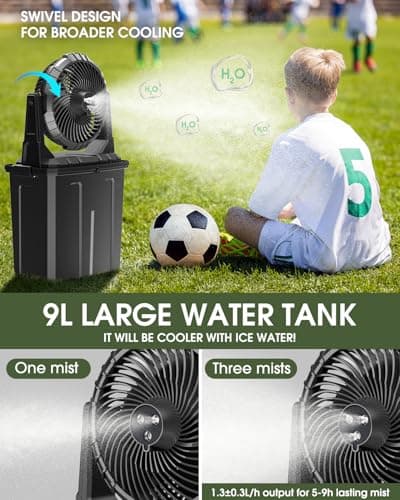 Ausic Portable Misting Fan - 9L Bucket, 10-inch Outdoor Fans for Patios/Camping/Beach/Golf etc., 20000mAh USB Rechargeable Battery Powered Floor Water Cooling Fan, 3 Strong Winds, 3 Spray Mister